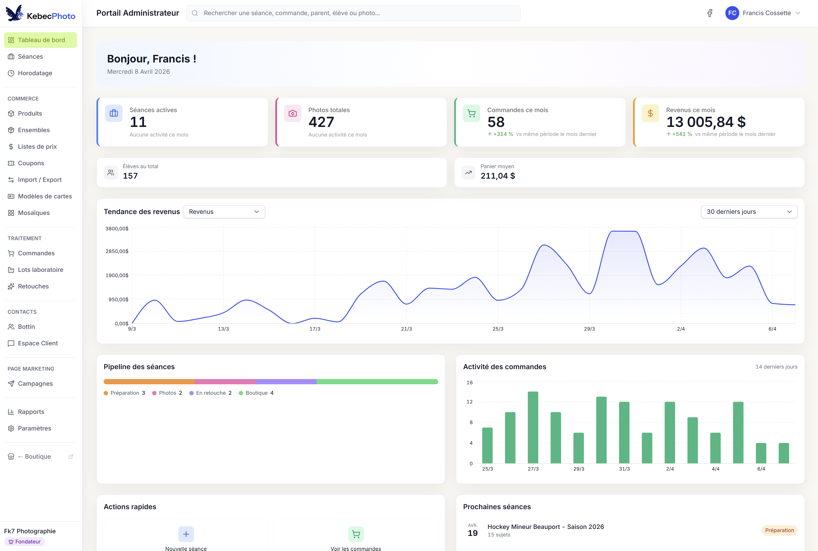 Tableau de bord KebecPhoto